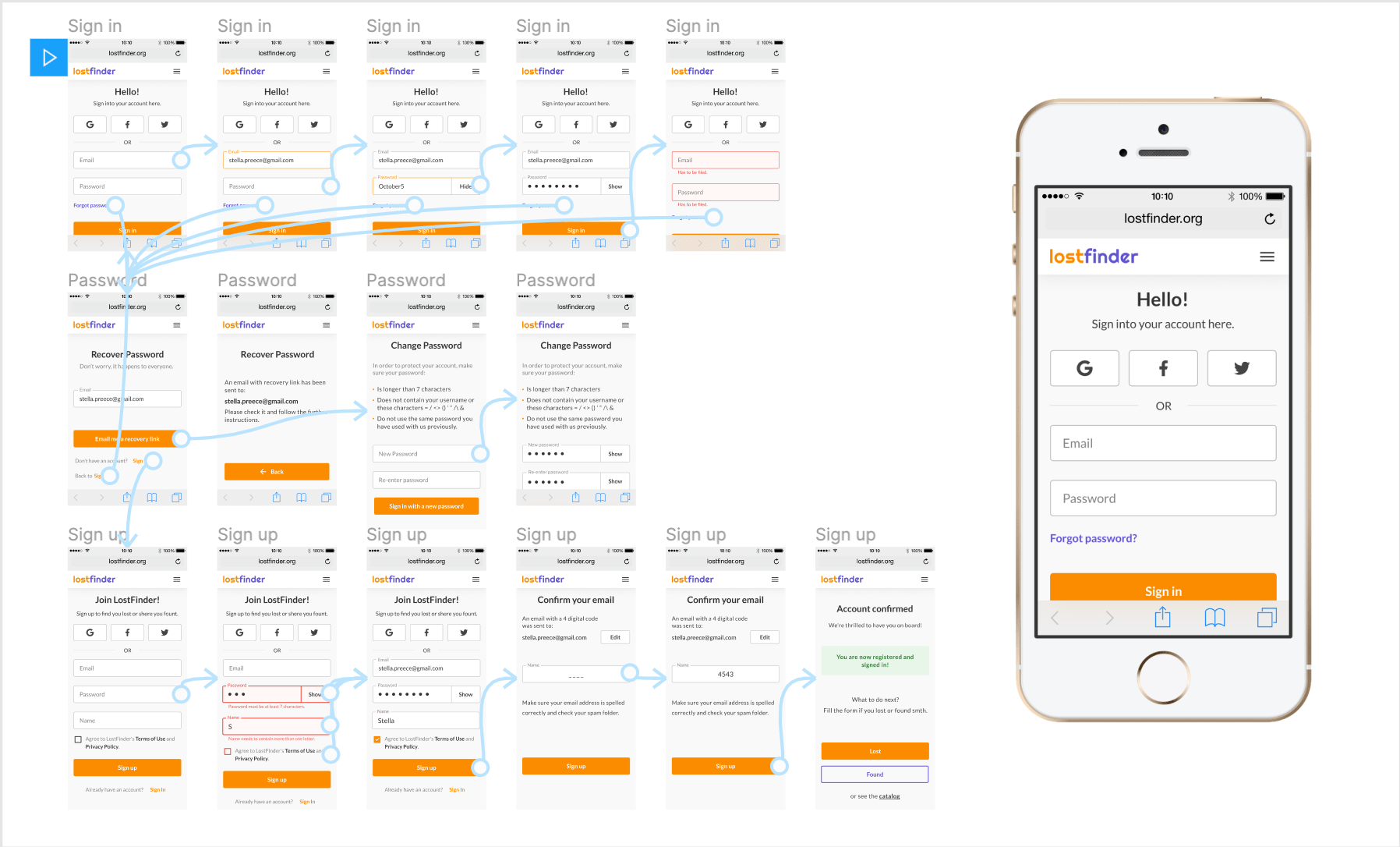 JPG A mockup is a static visual representation of a product's design. What Is The Difference Between Low And High Fidelity Prototypes By Avrora Shuhalii Bootcamp